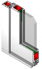   PlusTec Euroline