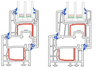   ECP Plastics ( )