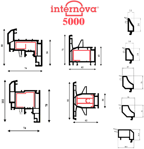 Профильная система Internova 5000
